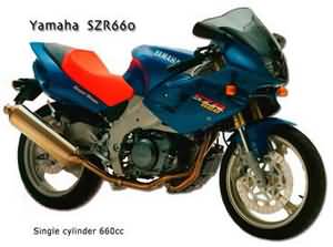 YAMAHA SZR660(4SU)96-98